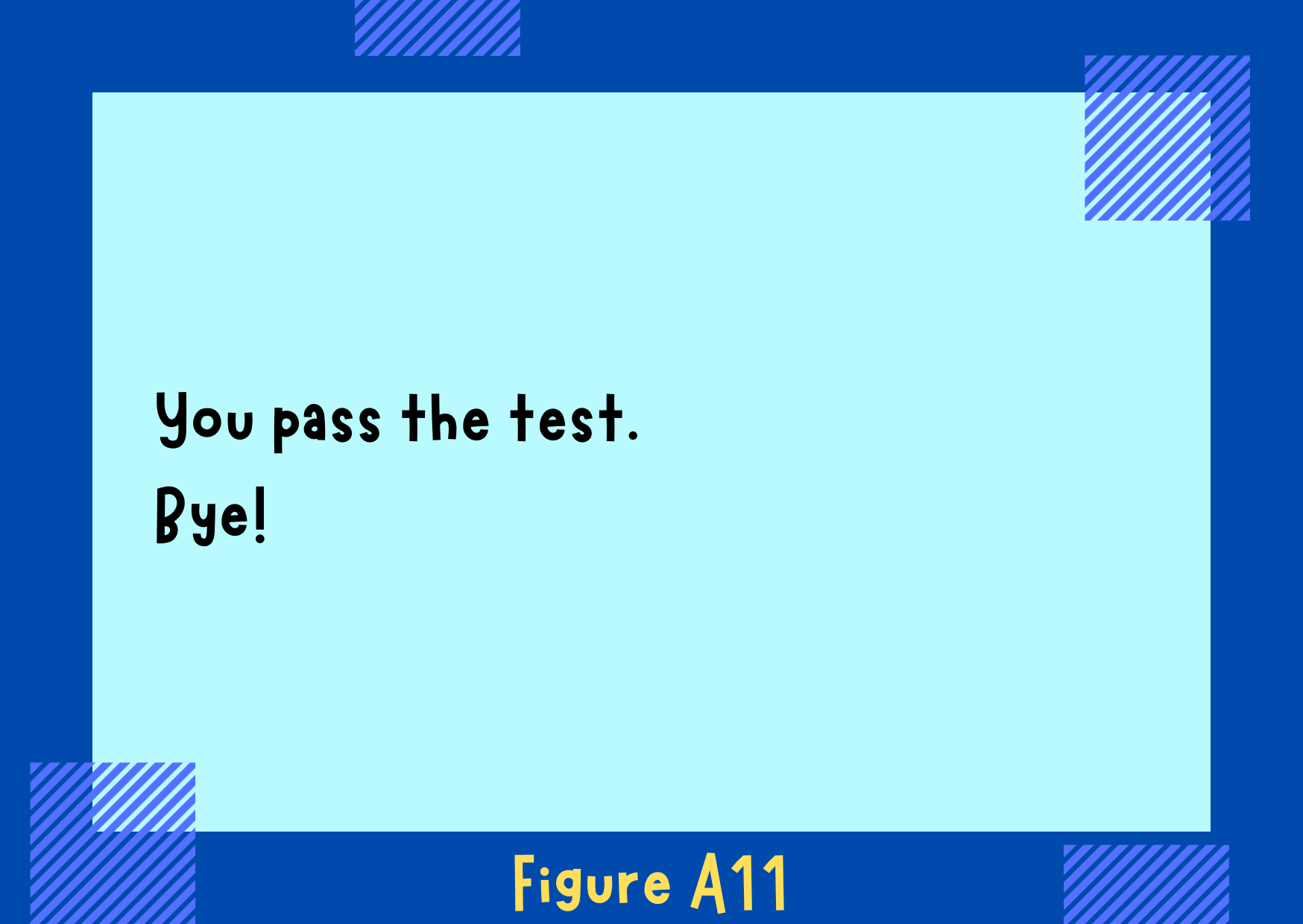 Figure A11