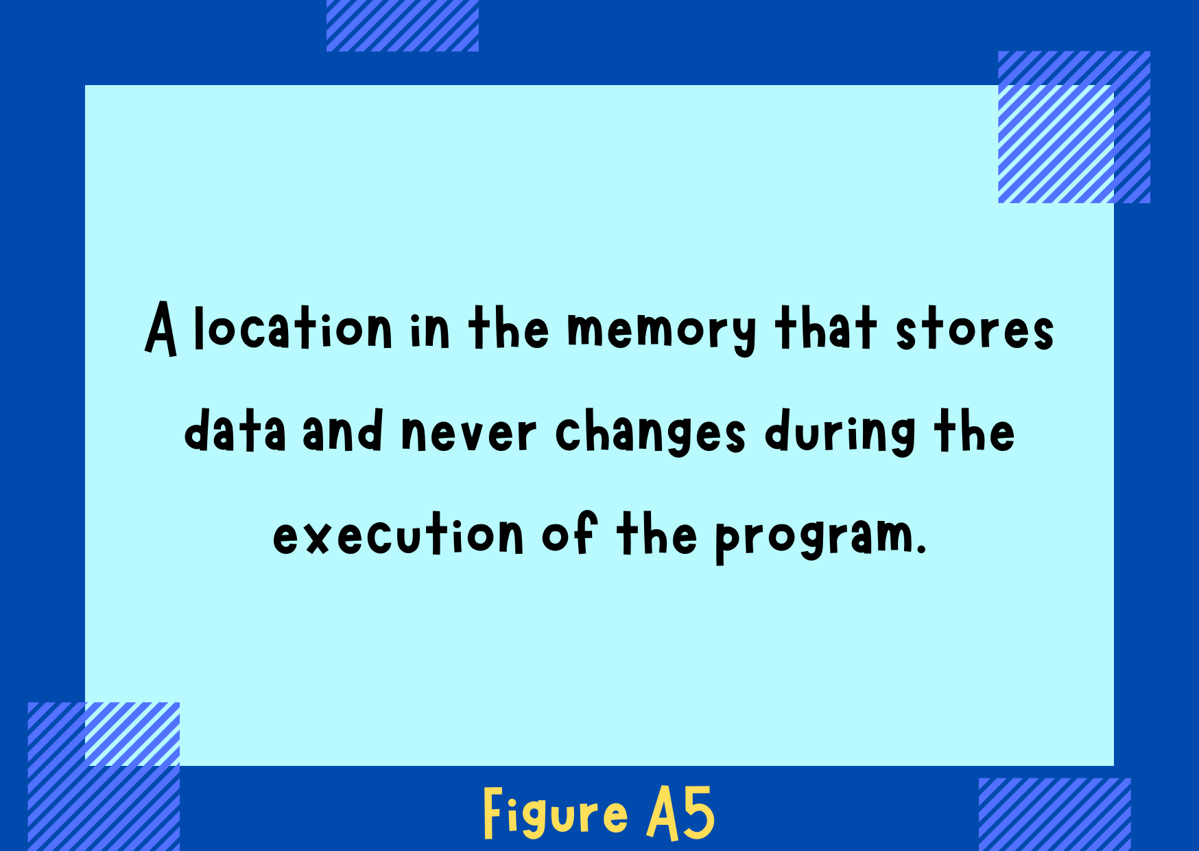 Figure A5