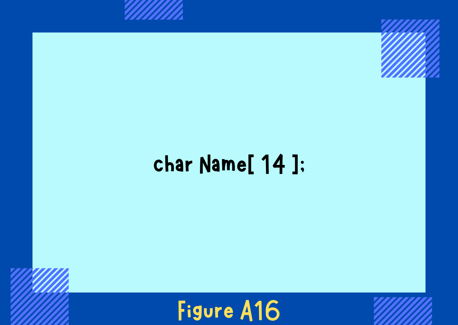 Figure A16