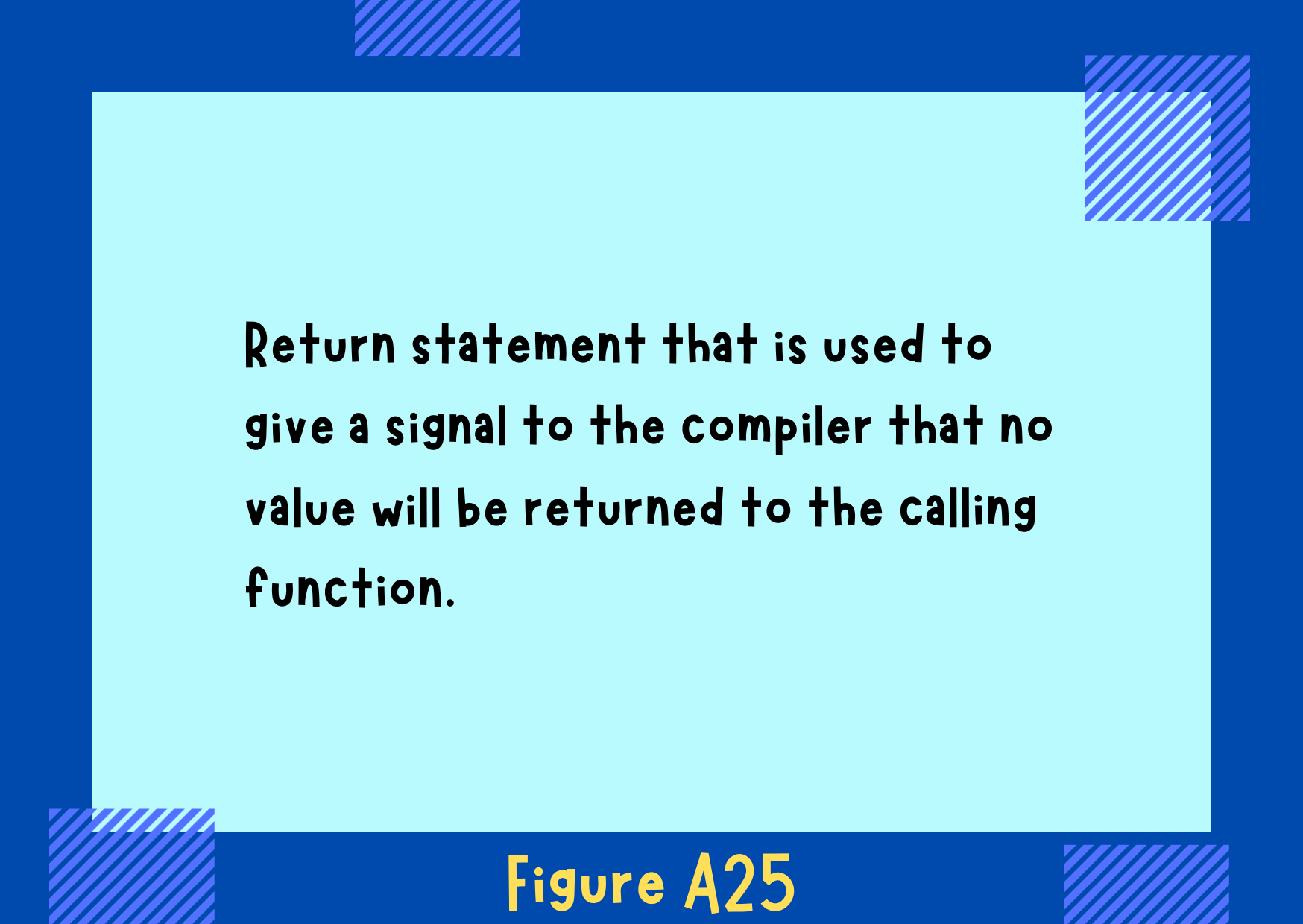 Figure A25